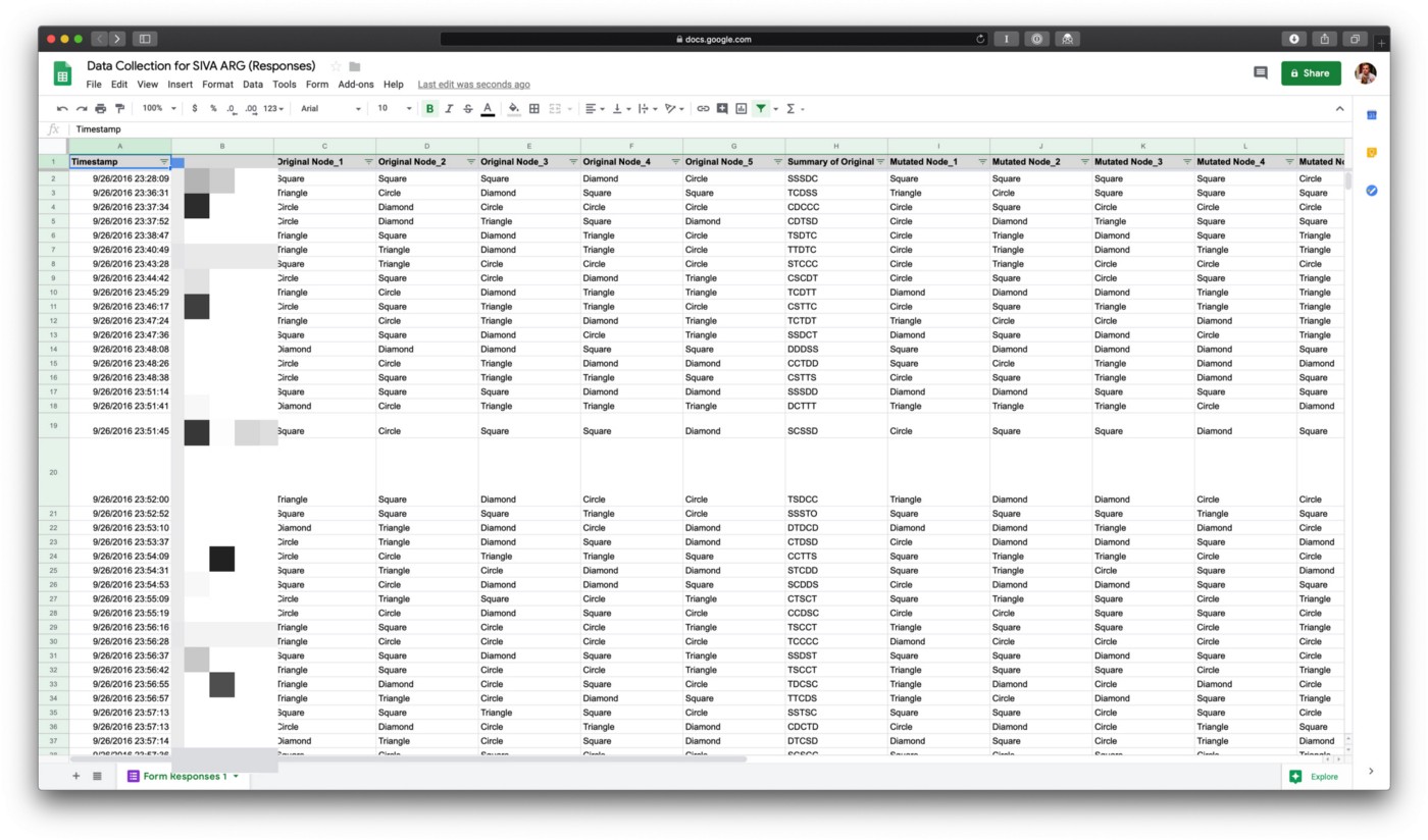 A Safari screenshot of spreadsheet node data